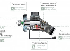 Противоугонное механическое устройство  Гарант Бастион  для RENAULT SANDERO II /2014-2020/ РРК/В