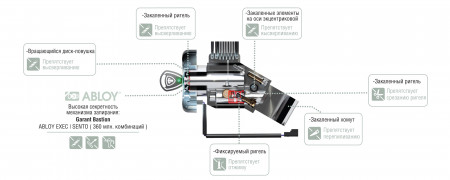 Противоугонное механическое устройство  Гарант Бастион  для RENAULT SANDERO II /2014-2020/ РРК/В